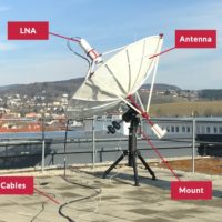 A compact radio telescope for amateur radio astronomy