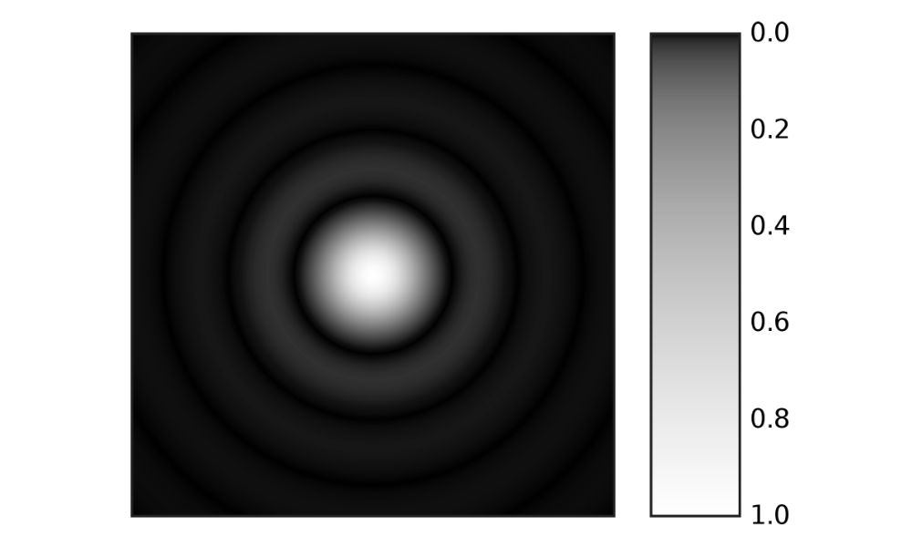 Introduzione alla radiointerferometria: il pattern di diffrazione per un oggetto di tipo stellare mostra al centro il picco detto Disco di Airy