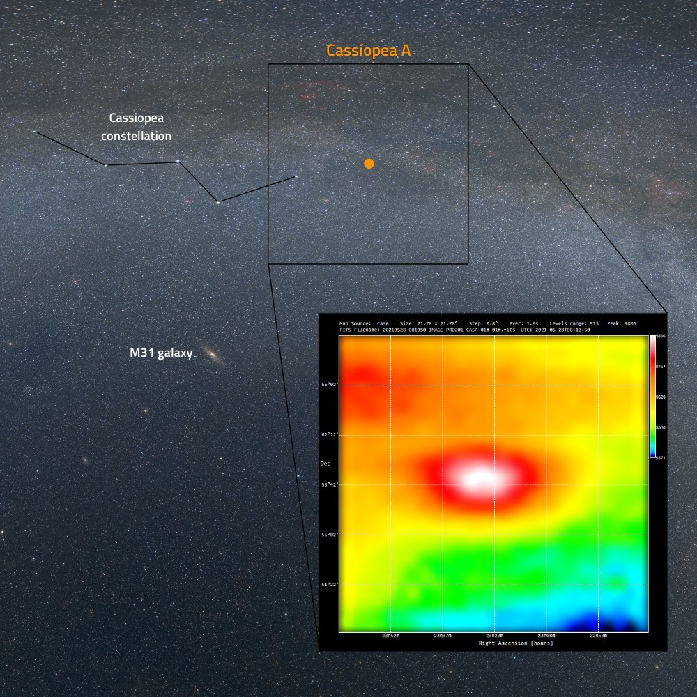 Cassiopea A recorded with SPIDER 300A radio telescope: optical and radio image comparison of Cassiopeia A sky area