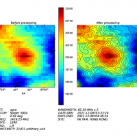 Radio astronomy in Hong Kong in 21cm radio band