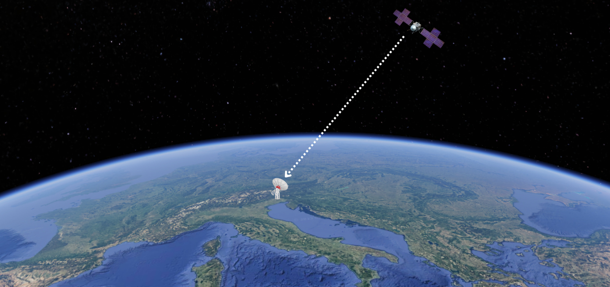 Come funziona una stazione di terra per comunicazione spaziale? In base al passaggio del satellite, è necessario puntare con precisione le antenne di una stazione di terra.