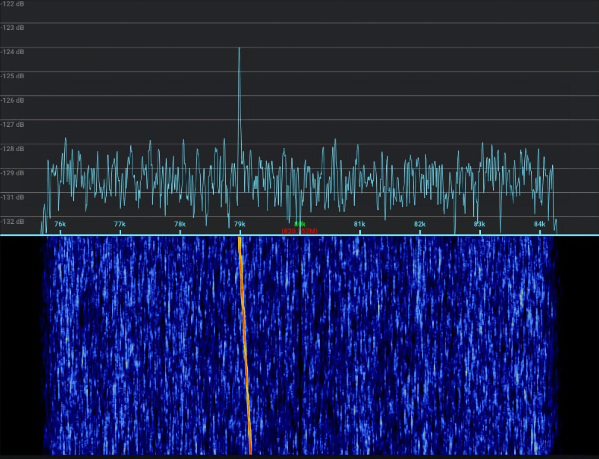 What radio frequencies are used for space communication? Radio signal from Mars Express in X band (8420.4 MHz), acquired with INTREPID 500-12 ground station.
