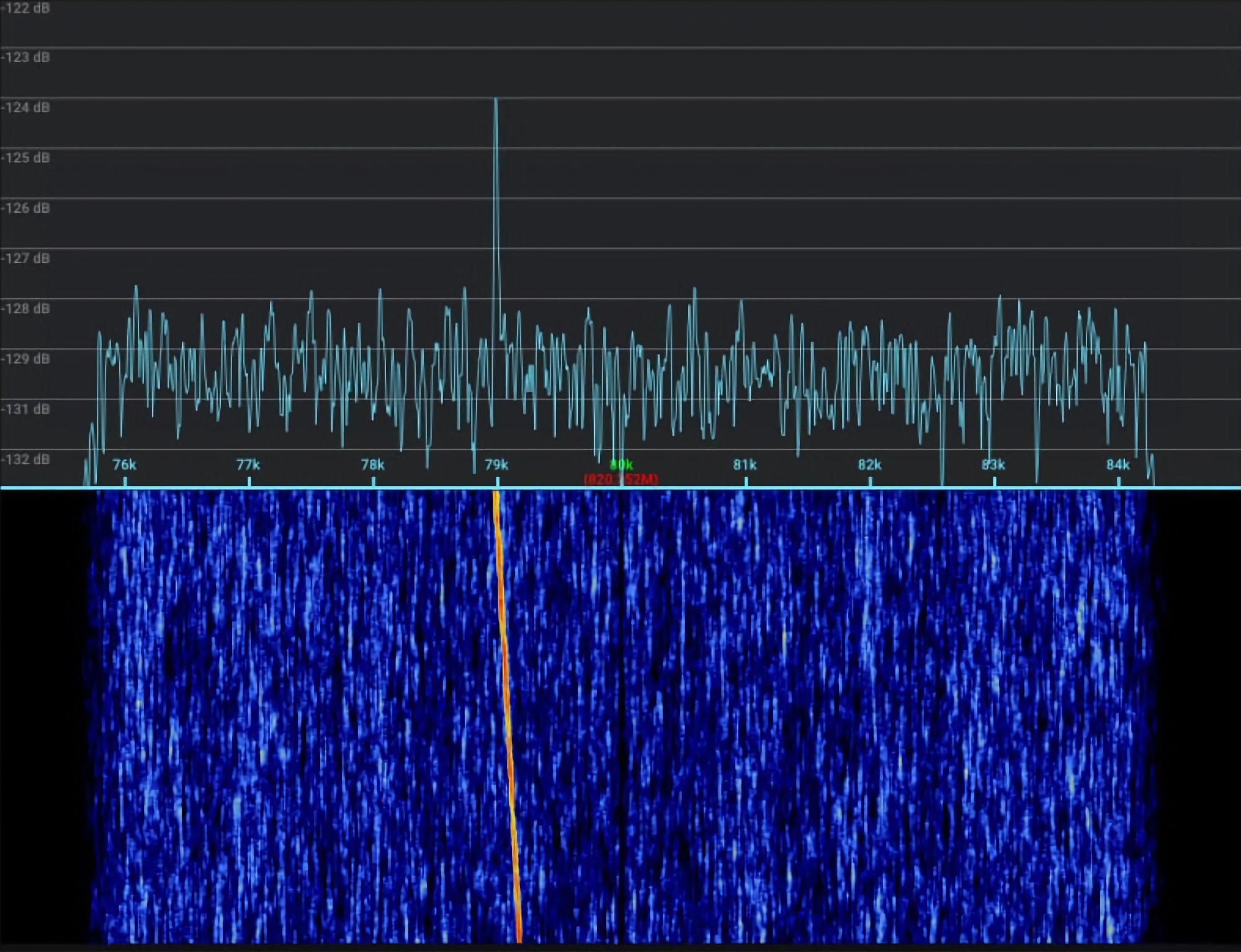 Quali frequenze radio vengono utilizzate per le comunicazioni spaziali? Segnale radio dalla Mars Express in banda X (8420.4 MHz), catturata con stazione di terra INTREPID 500-12.